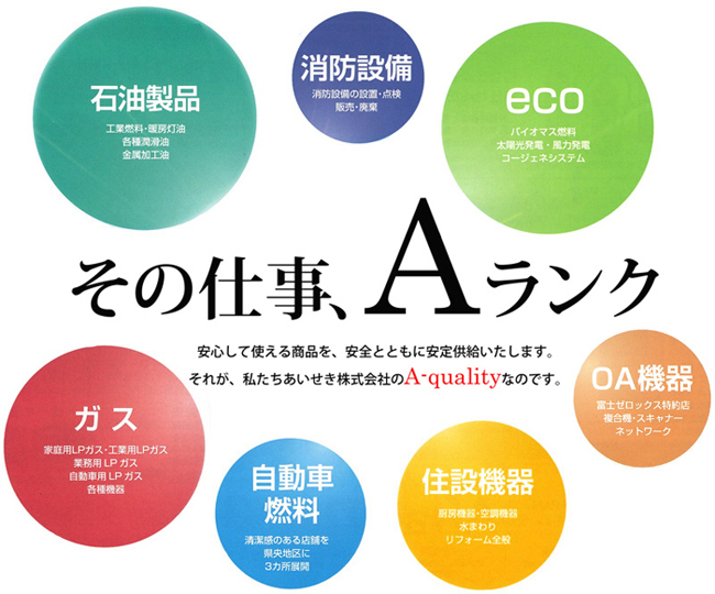 その仕事Aランク